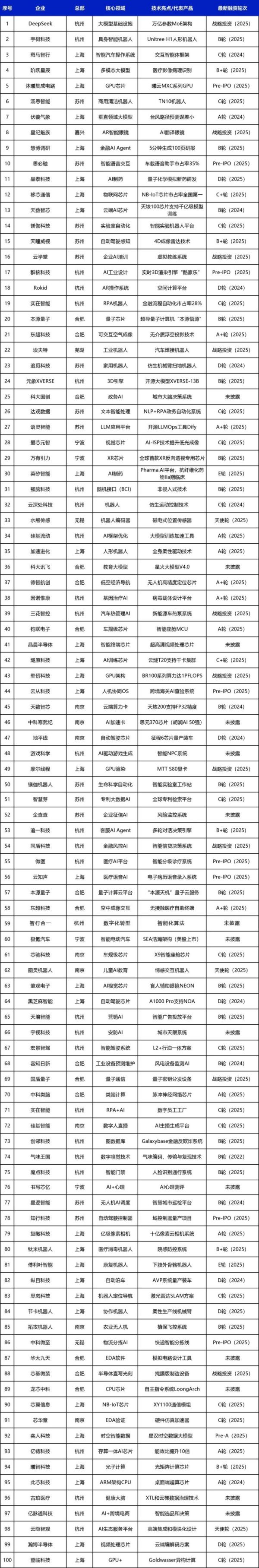 d7a1de4c09426d44a22a7163805e6e1f d7a1de4c09426d44a22a7163805e6e1f